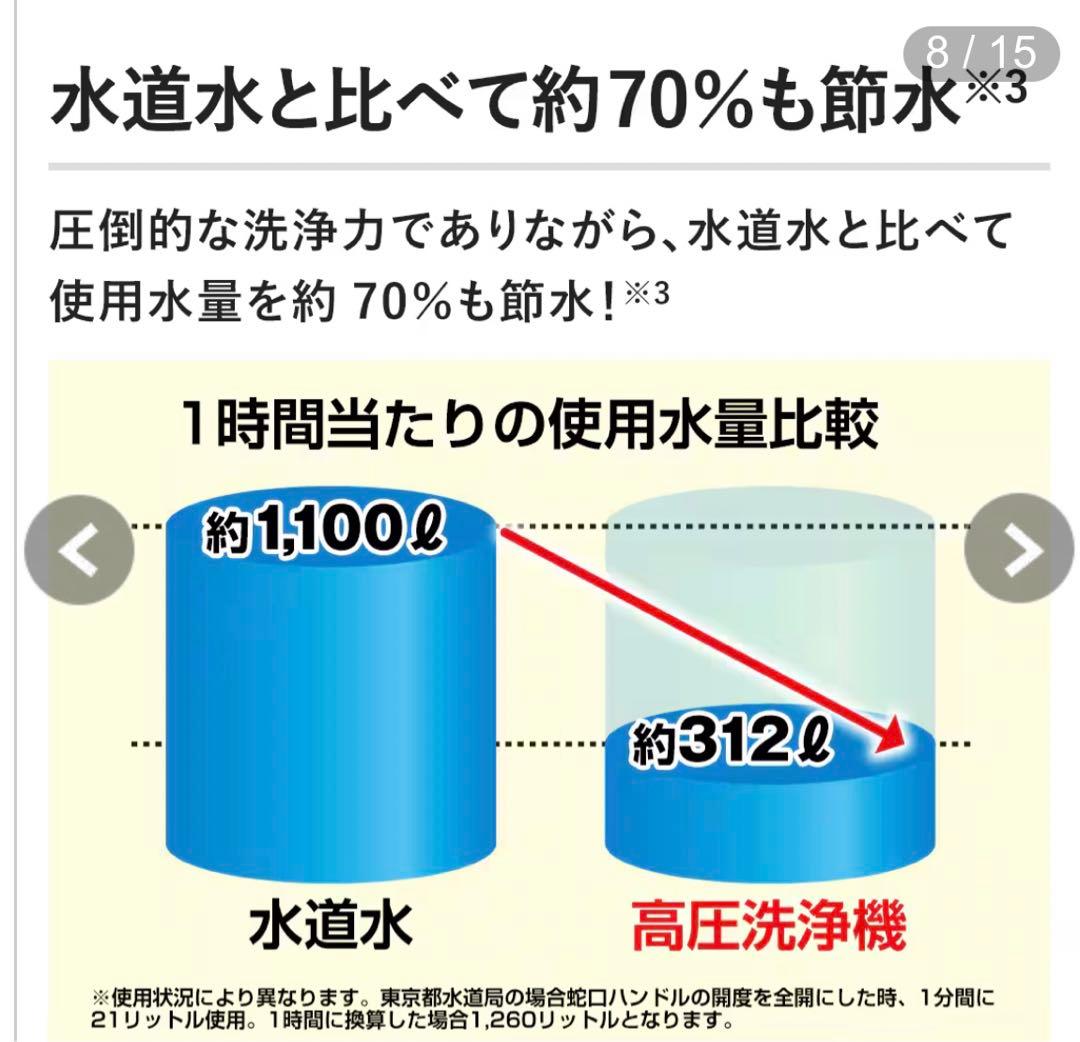 新品未開封品★ ケルヒャー ドイツ 高圧洗浄機 サイレントスリム