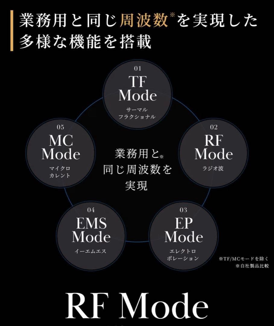 新品未開封　LT 美顔器