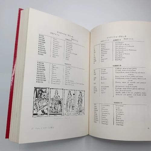 タロットカードと本 初版 アレクサンドリア・木星王 大陸書房