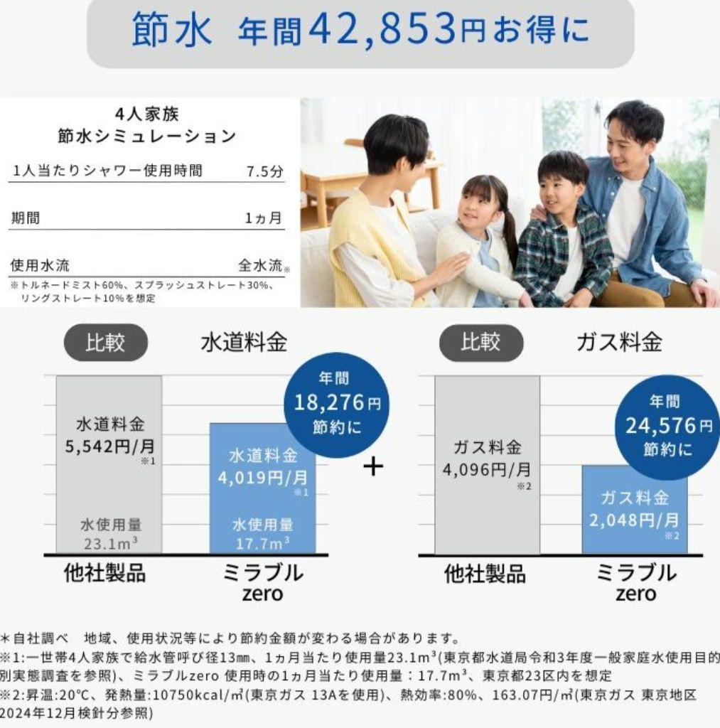 正規品　ミラブルゼロ2 シャワーヘッド 最上位モデル