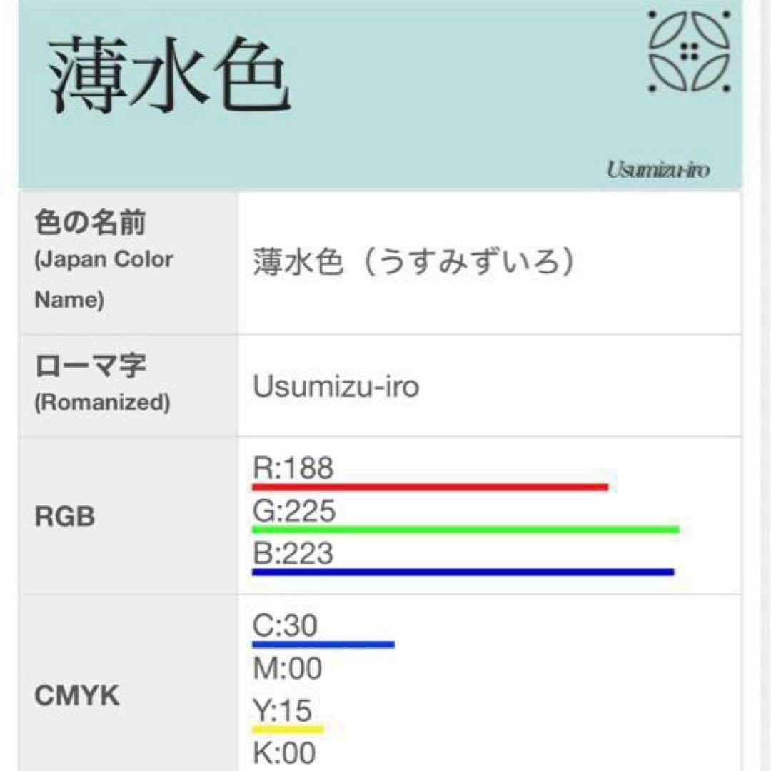 a*J様 未使用近い　美品　正絹　紗紬　小紋　フルセット