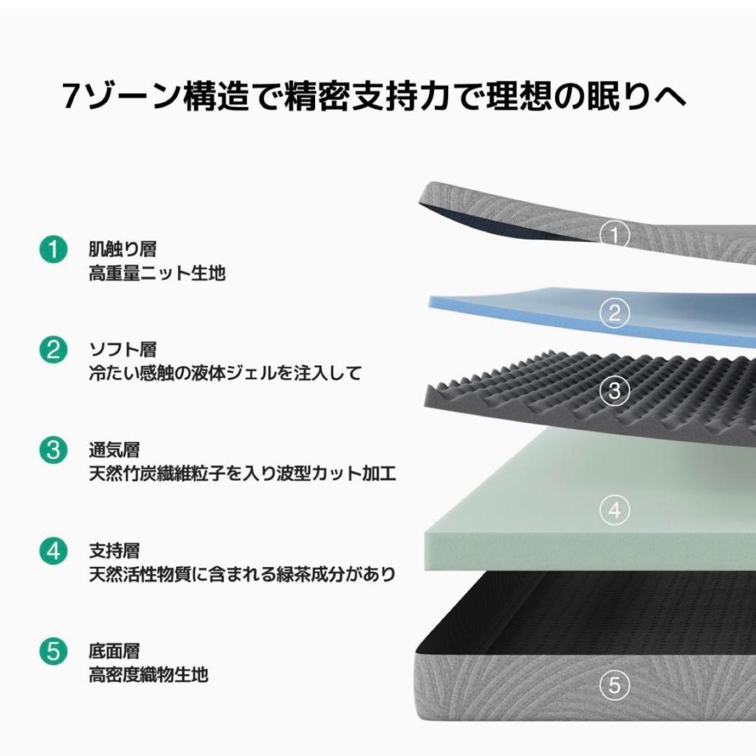 マットレス クイーン 抗菌 防ダニ加工 厚さ16cm 30D高密度 やや硬め