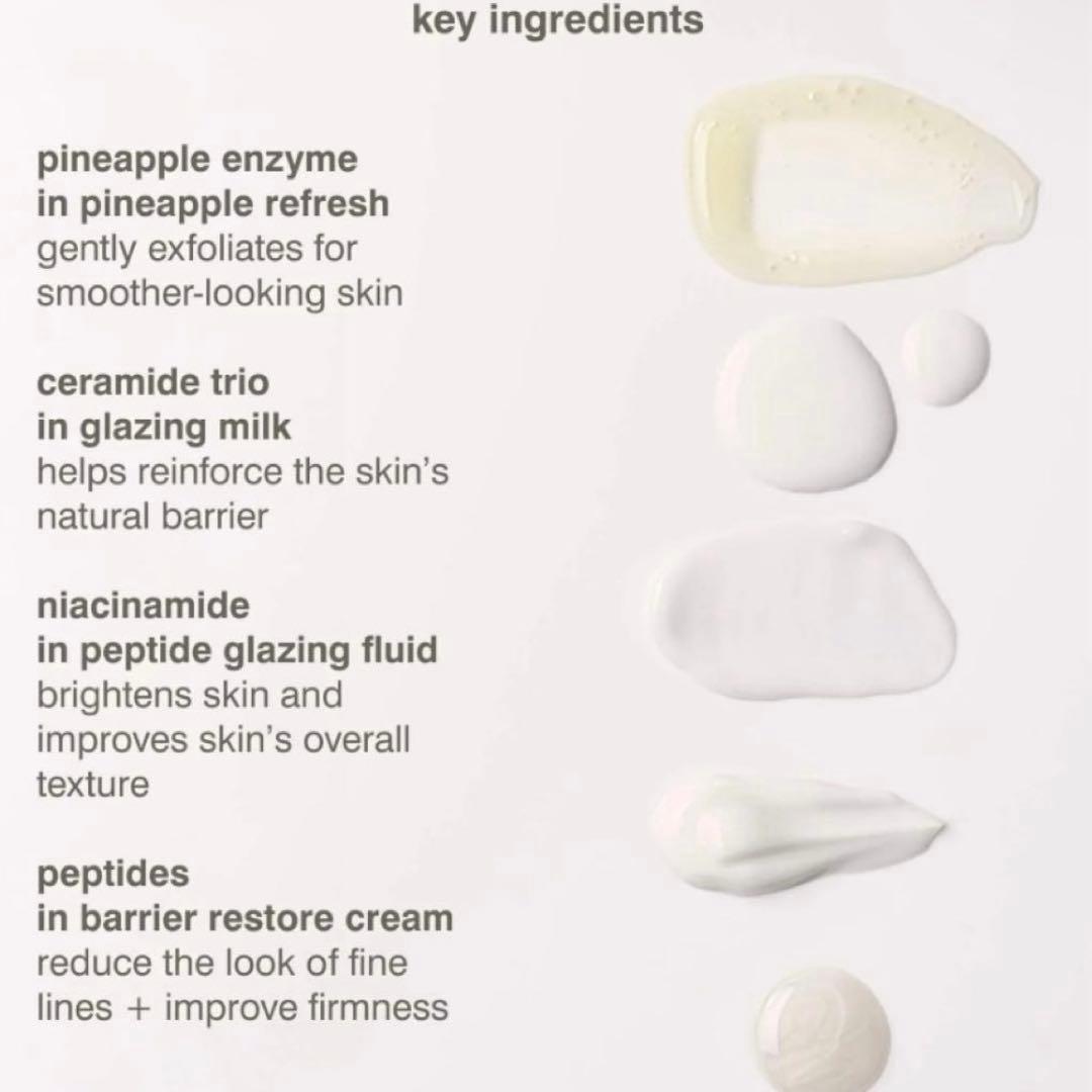 rhoed skin スキンケアセット