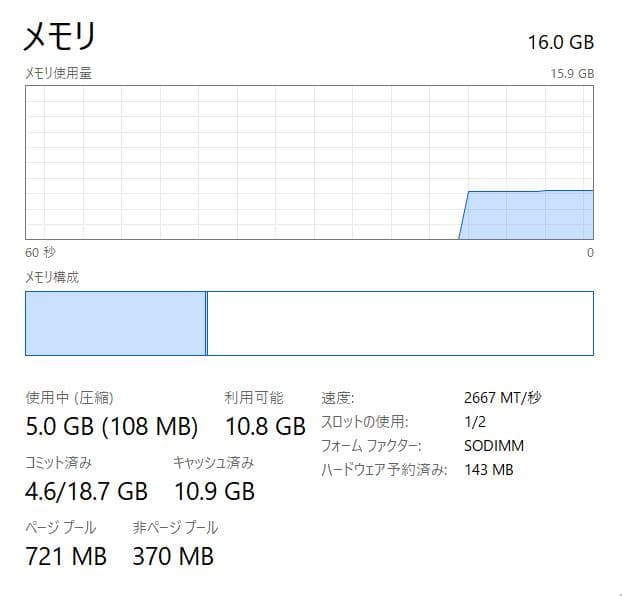 第 10 世代、i7、高性能、フル HD、マウス X4、16 GB、512 GB