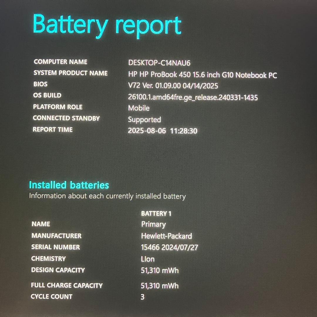 極美品 PROBOOK 450 G10 13世代 i5 16GB SSD FHD