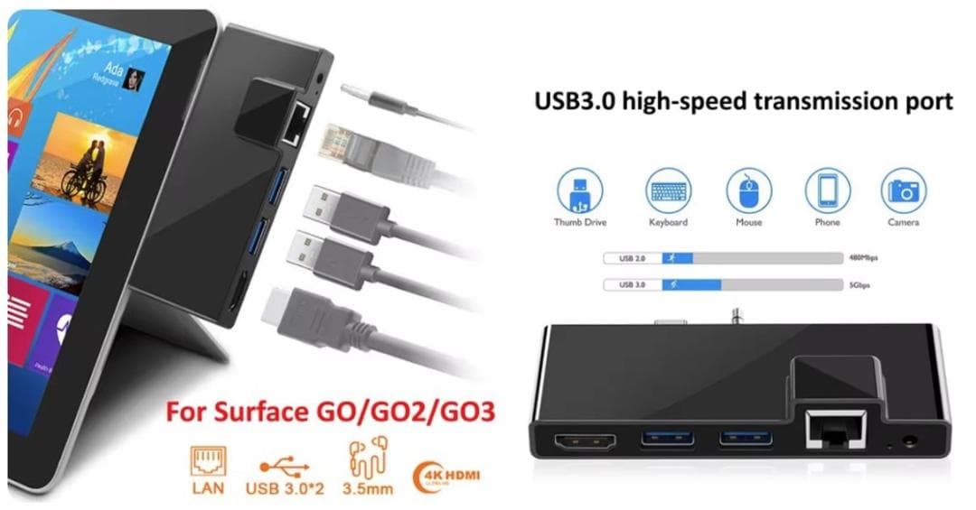 Microsoft Surface Go 【お得なドッキングステーション付】