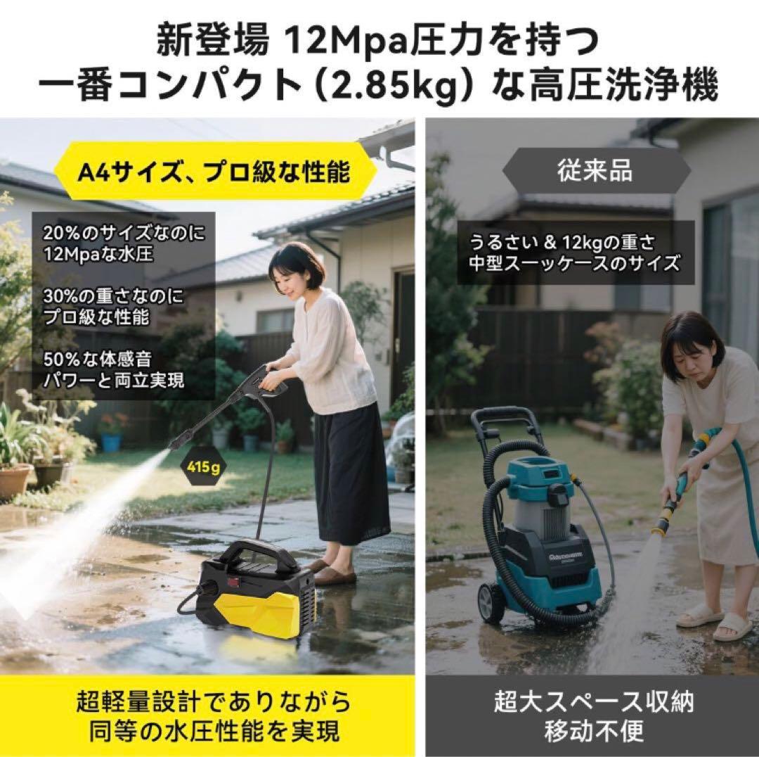 高圧洗浄機 A4用紙サイズ 超軽量2.85kg 12MPa 小型 低騒音