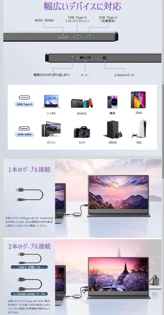 モバイルモニター 15.6インチ モバイルディスプレイ 1920*1080