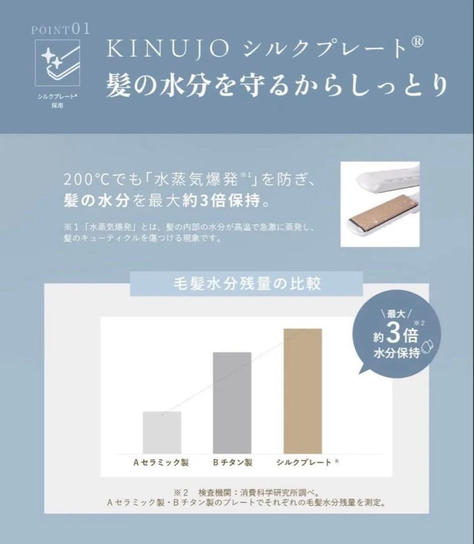 KINUJO 絹女 ストレートアイロン LM-225 新品・未開封