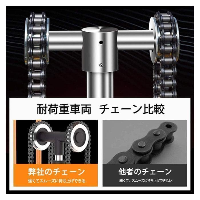 R602【購入前配送先確認】ハンドフォークリフト400kg 195×108×60