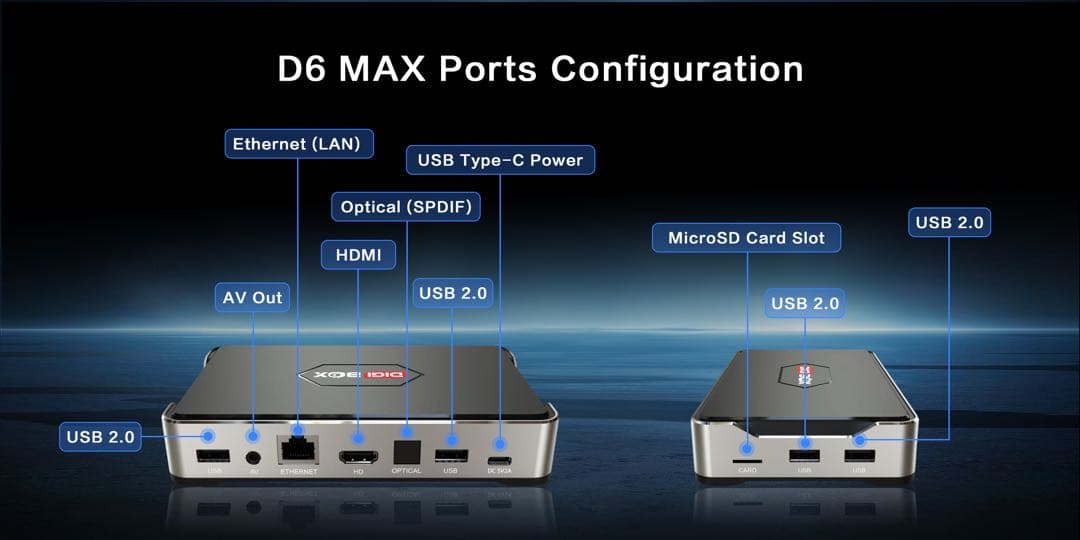 即時発送DIGIBOX D6 MAX｜8K対応｜千兆LAN 168時間見逃し
