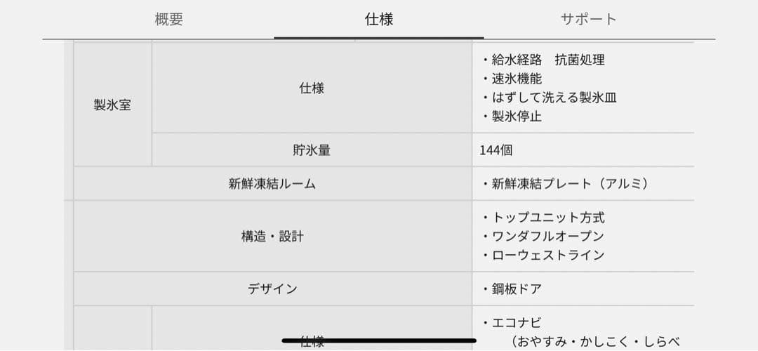 ！本日限定値下げ　Panasonic NR-E431VL-N 冷蔵庫　2016年