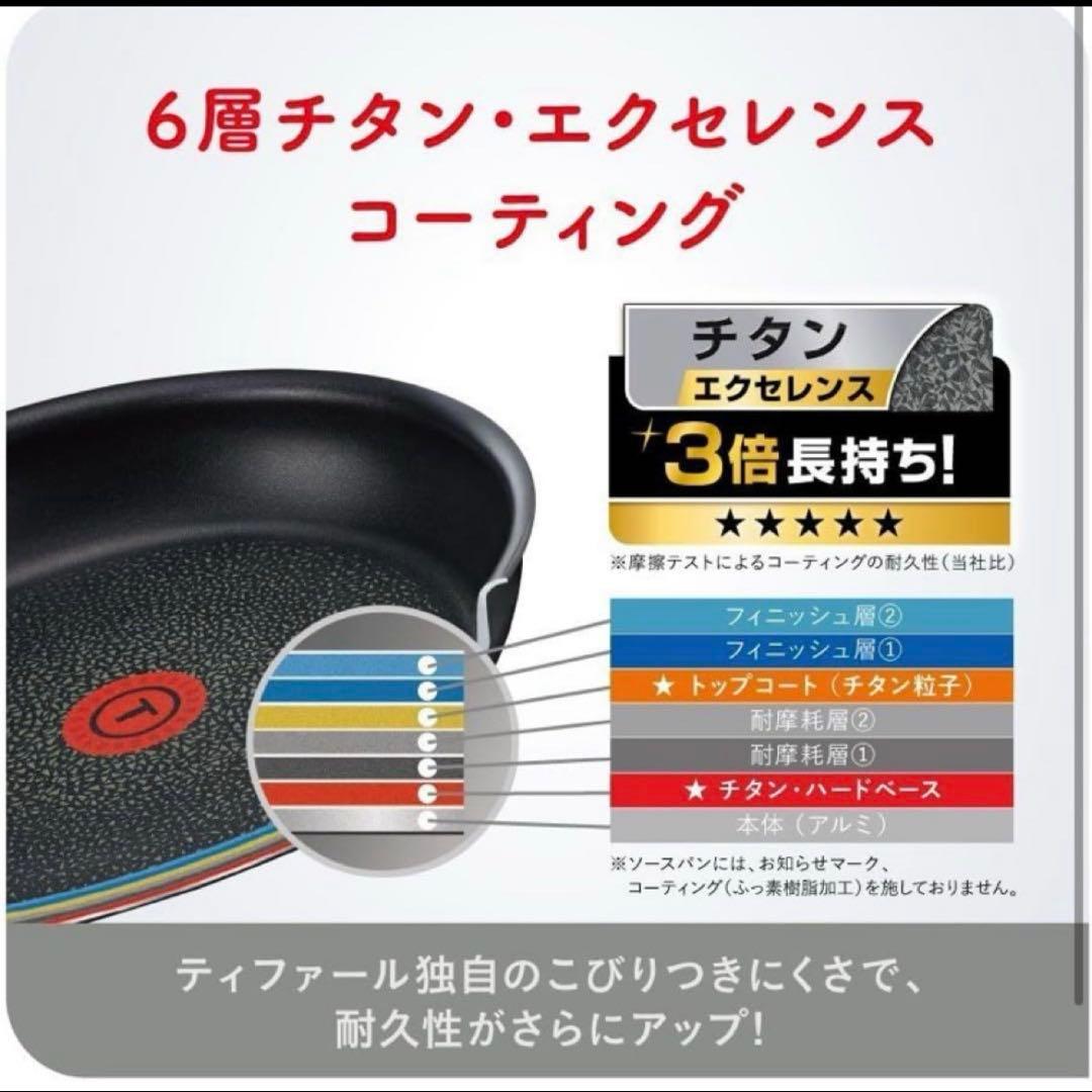 【新品】T-fal インジニオ・ネオ IHステンレス エモーション セット9