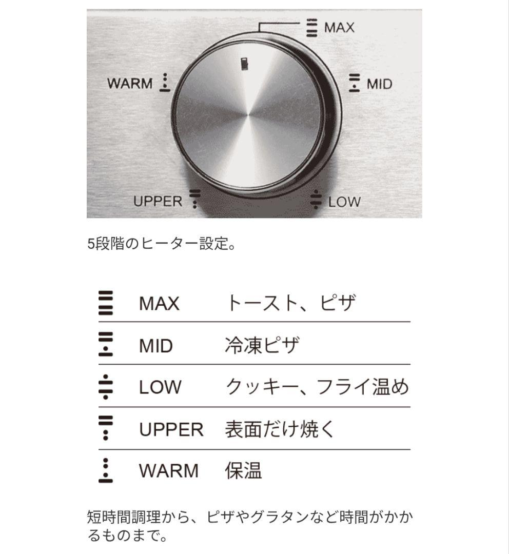 Russell Hobbs オーブントースター マットブラック
