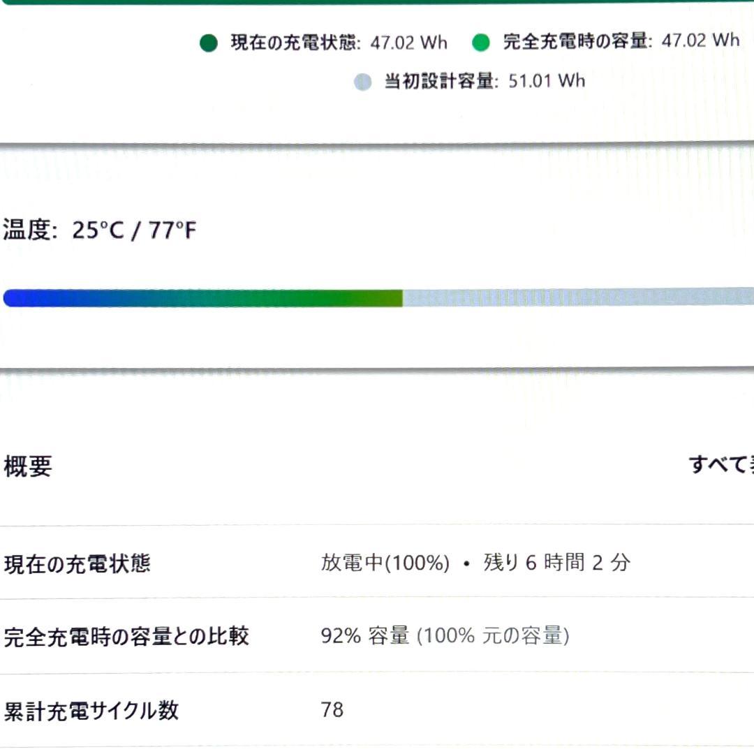 2021《優良美品》フラッグシップモデル！大容量SSD！ ThinkPad X1