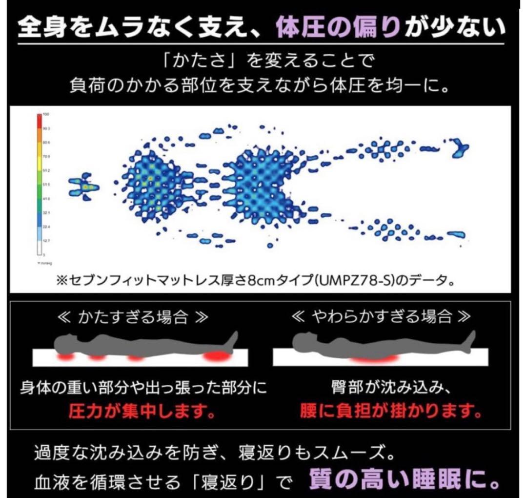 新品未開封品セブンフィットマットレス ダブルサイズ 8cm厚