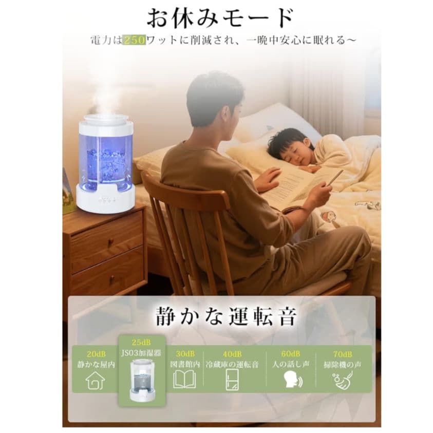 新品未使用 加湿器 スチーム式 加熱式 2025最新型 リモコン付