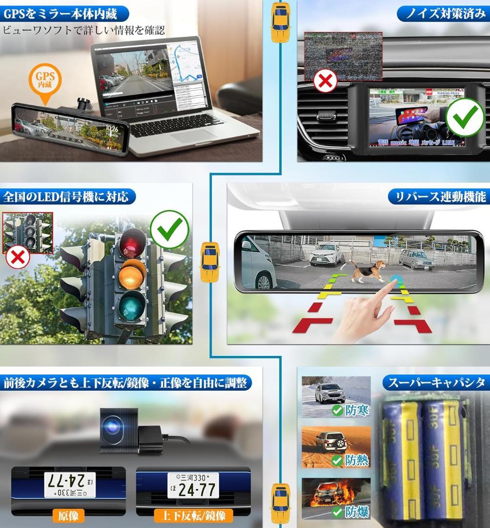 【開封・未使用】PORMIDO 自動輝度調整付 PRD81C ドライブレコーダー