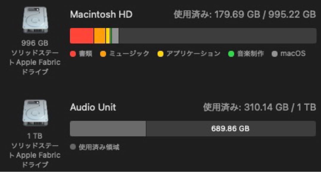 Macmini M1 16GB 2TB 10Gb Ethernet フルスペック