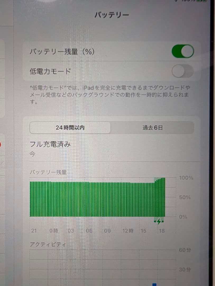 Pad（第5世代）Wi-Fi + Cellular：A1823