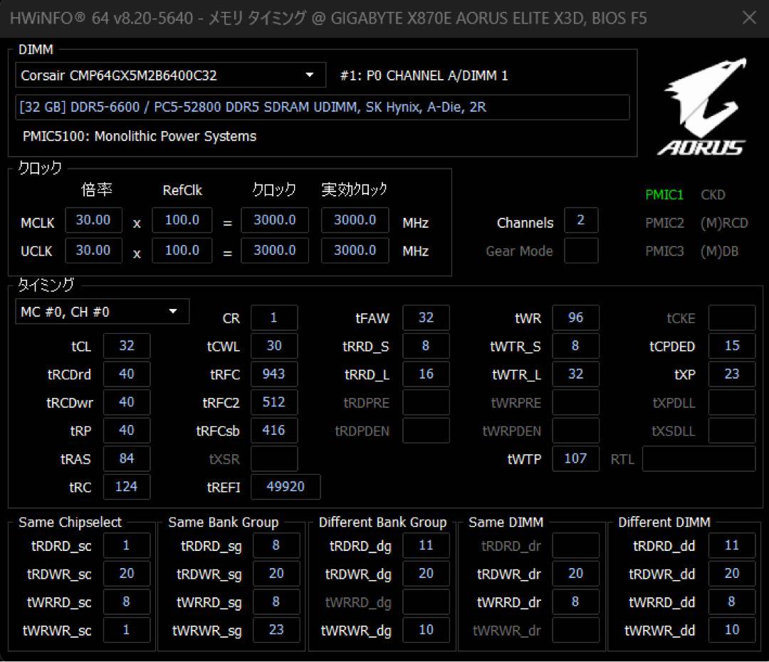 メモリー CORSAIR DOMINATOR TITANIUM DDR5 64GB