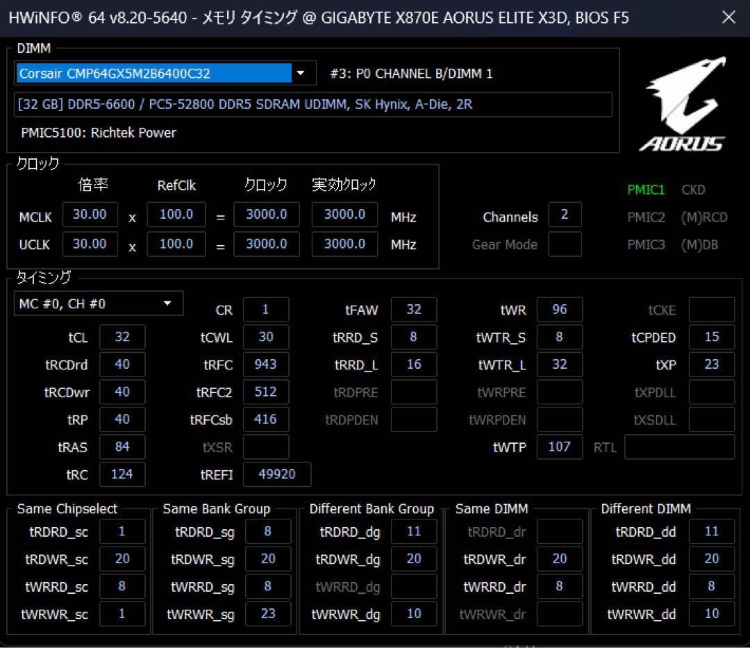 メモリー CORSAIR DOMINATOR TITANIUM DDR5 64GB
