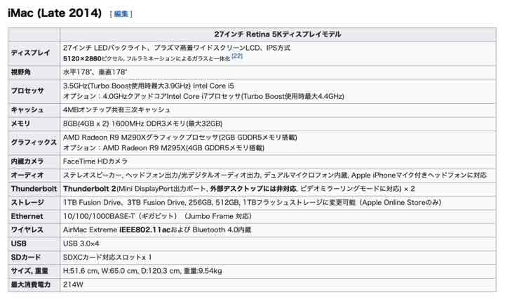 iMac 27inch 5K Retinaディスプレイ（2014モデル）