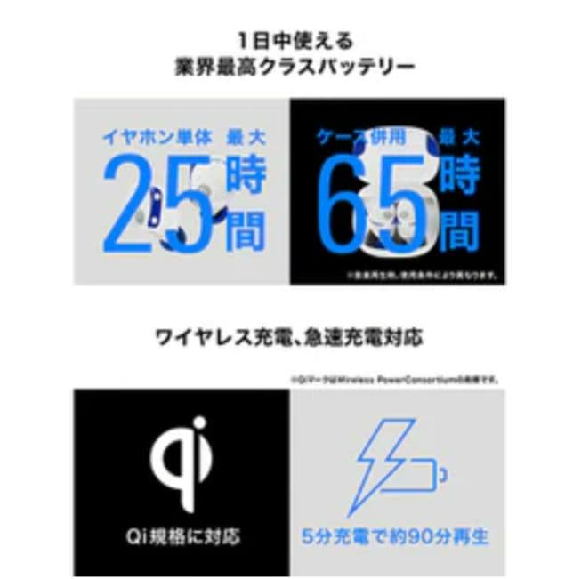 おまけ！ATH-CKS50TW2 R2-D2 スターウォーズ ワイヤレスイヤホン