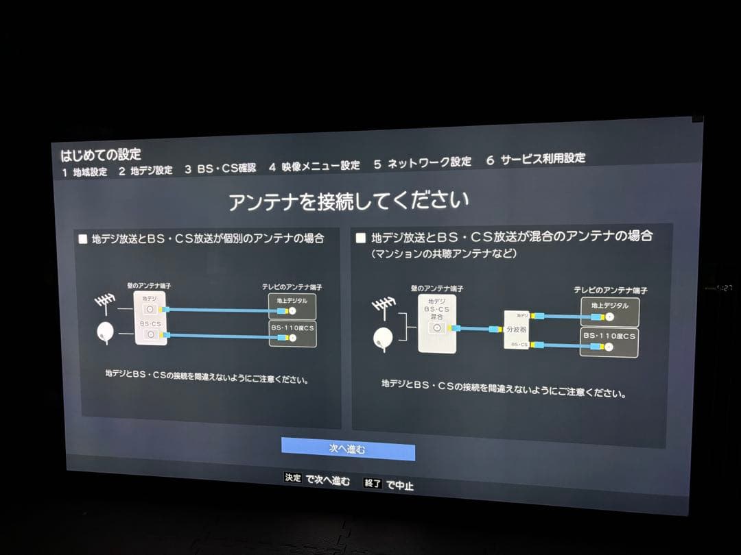 未使用　有機ELテレビ　65インチ　REGZA 65X9900ᒪ