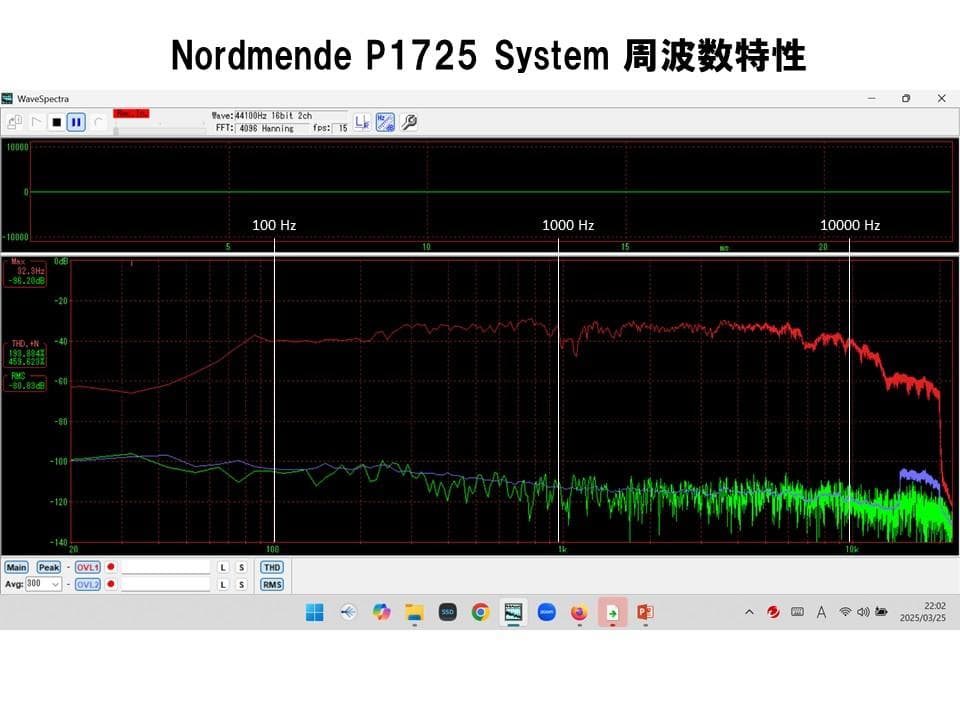 西独Nordmendeレアビンテージ大型フルレンジP1725システム ペア