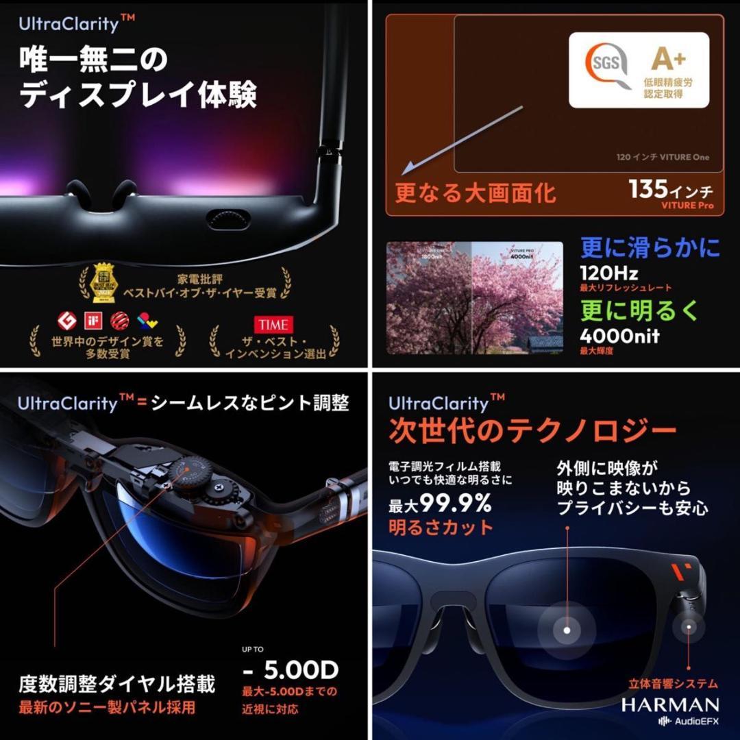 新品未開封　セット販売　VITURE Pro XRグラス　ネックバンド