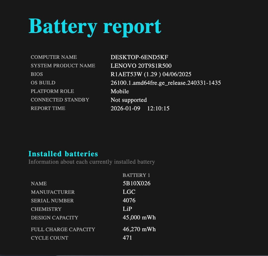 100%、高速、高性能、ThinkPad E15、16GB、256GB NVMe