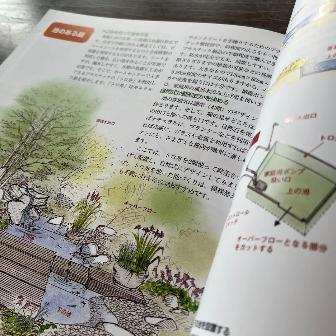 手づくりガーデンとエクステリア 自分らしい庭を楽しむための実例アイデア190 他