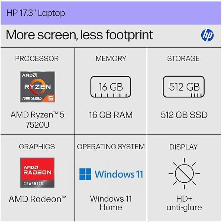 新品HP 17.3インチ Ryzen 5 7520U、512GB SSD、16G