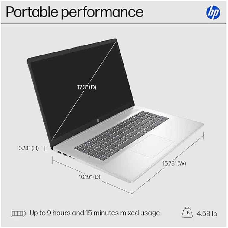 新品HP 17.3インチ Ryzen 5 7520U、512GB SSD、16G