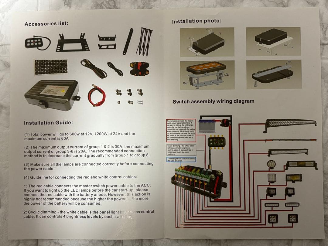 Gang スイッチ　コントロールパネル セット