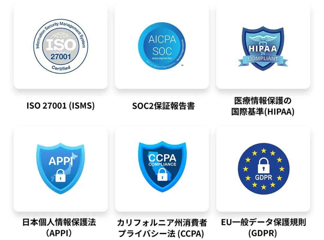 n*@様 【新品未開封】Zenchord 1 グレー 純正多機能収納バッグ付