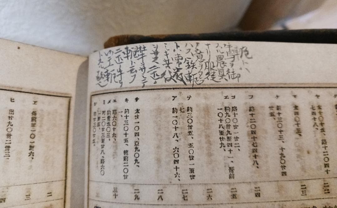 明治28年 新約全書 日本語聖書 注記入 古書
