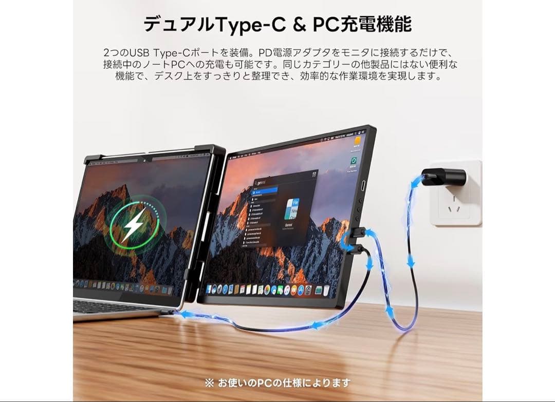 デュアルモニター Omiodo 14.1インチ 1200P