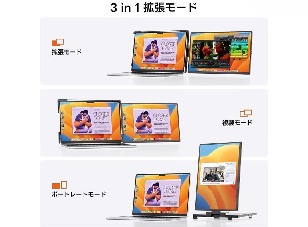 デュアルモニター Omiodo 14.1インチ 1200P