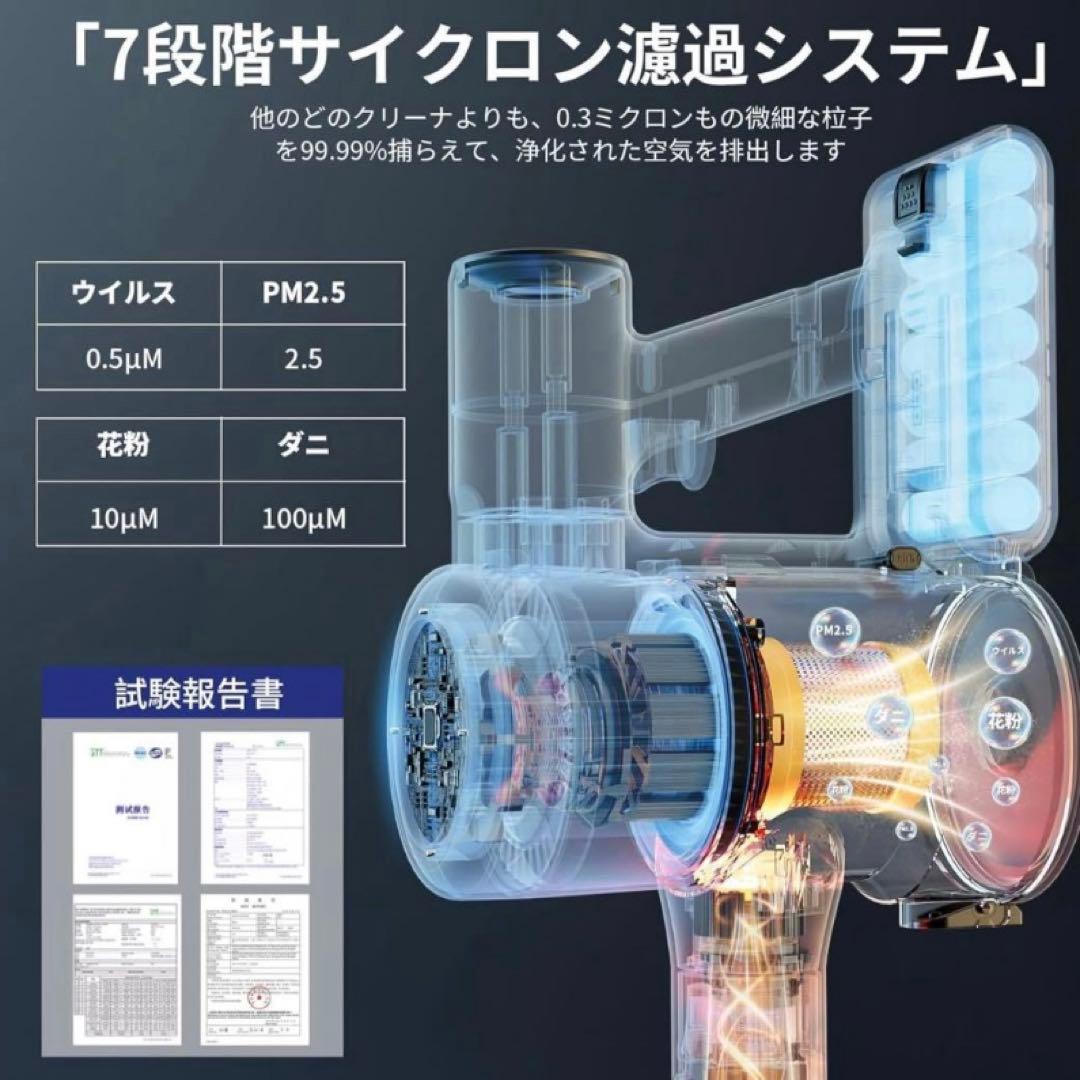 新品未使用即日発送！AI汚れ自動検知‼️コードレス掃除機　LEDライト