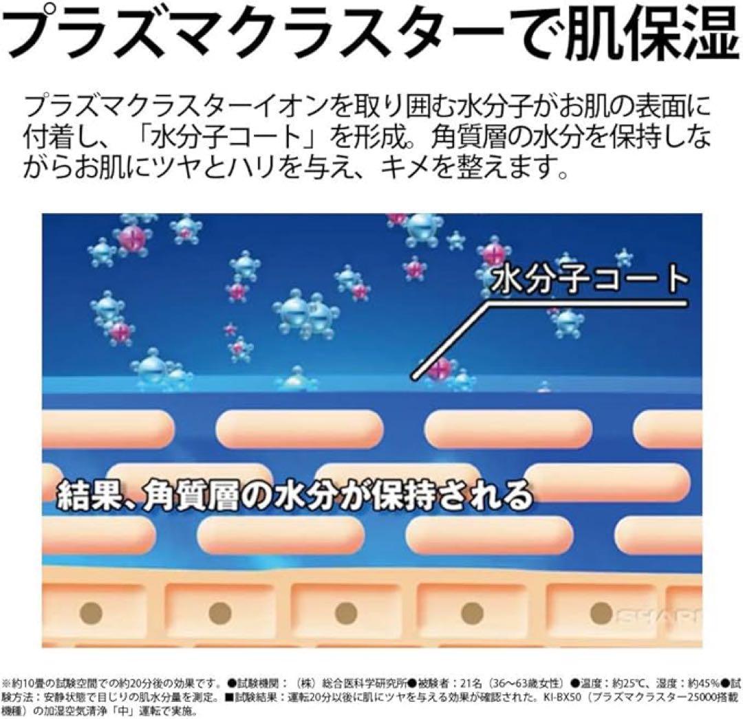 SHARP イオン発生器 パーソナル保湿 プラズマクラスター 25000