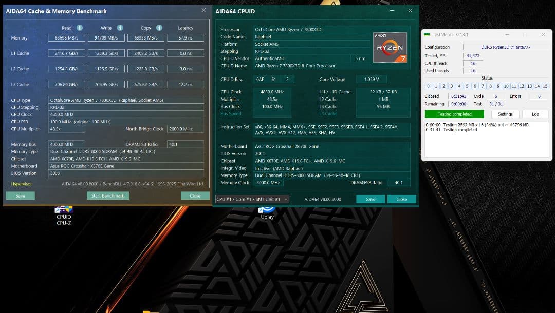 マザーボード ASUS ROG CROSSHAIR X670E GENE