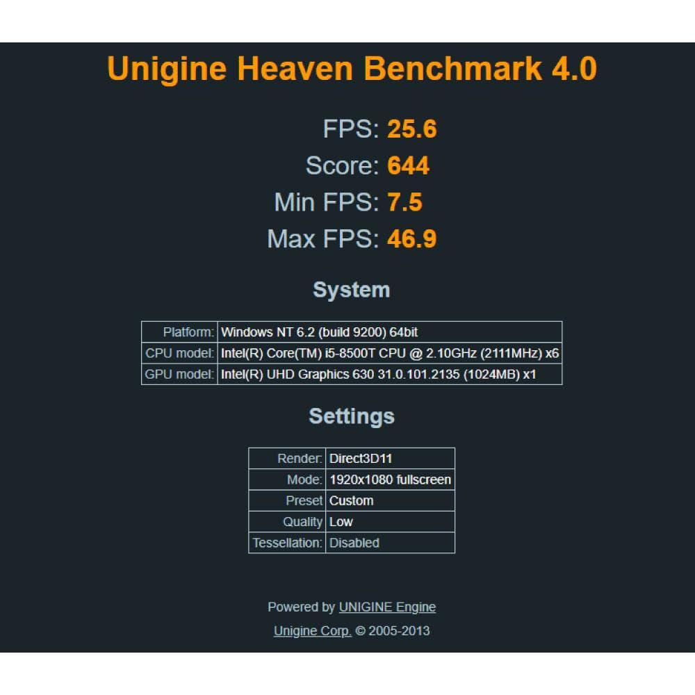 ミニPC HP EliteDesk800G4 i5 8th 250GB 8GB WiFi