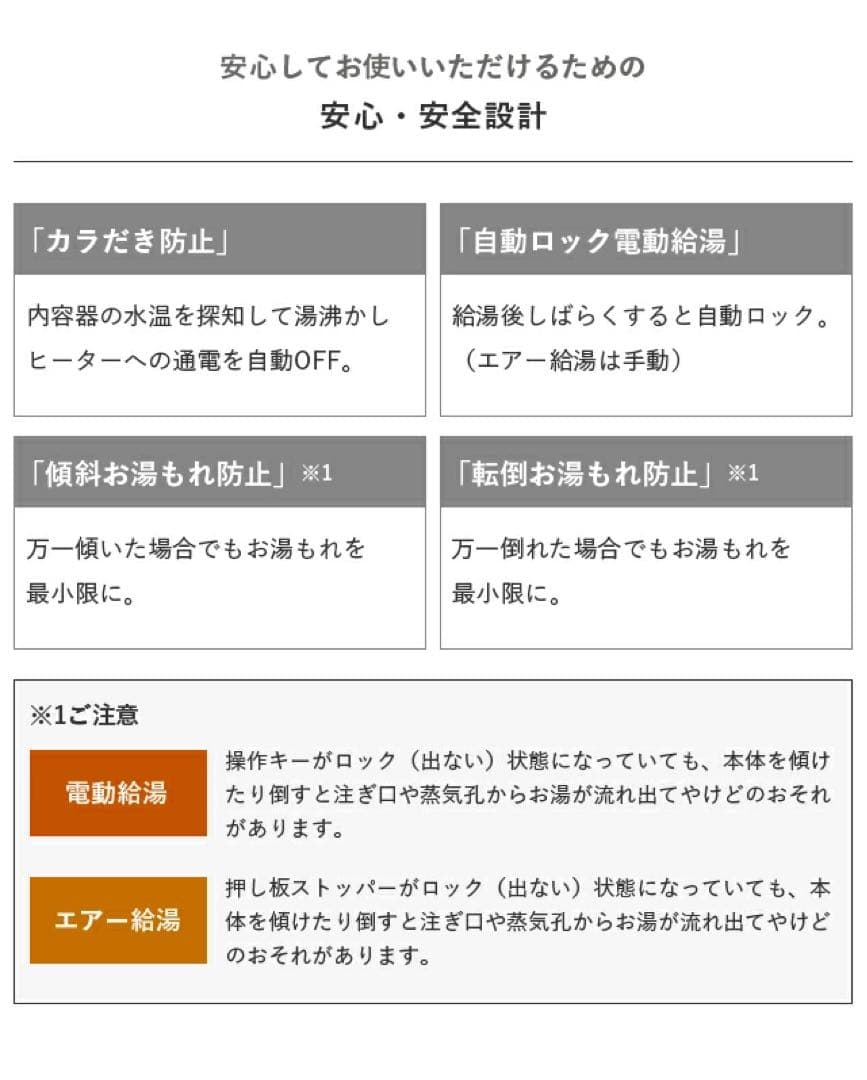 蒸気レス 電気ポット とく子さん 2.2L PIM-N220