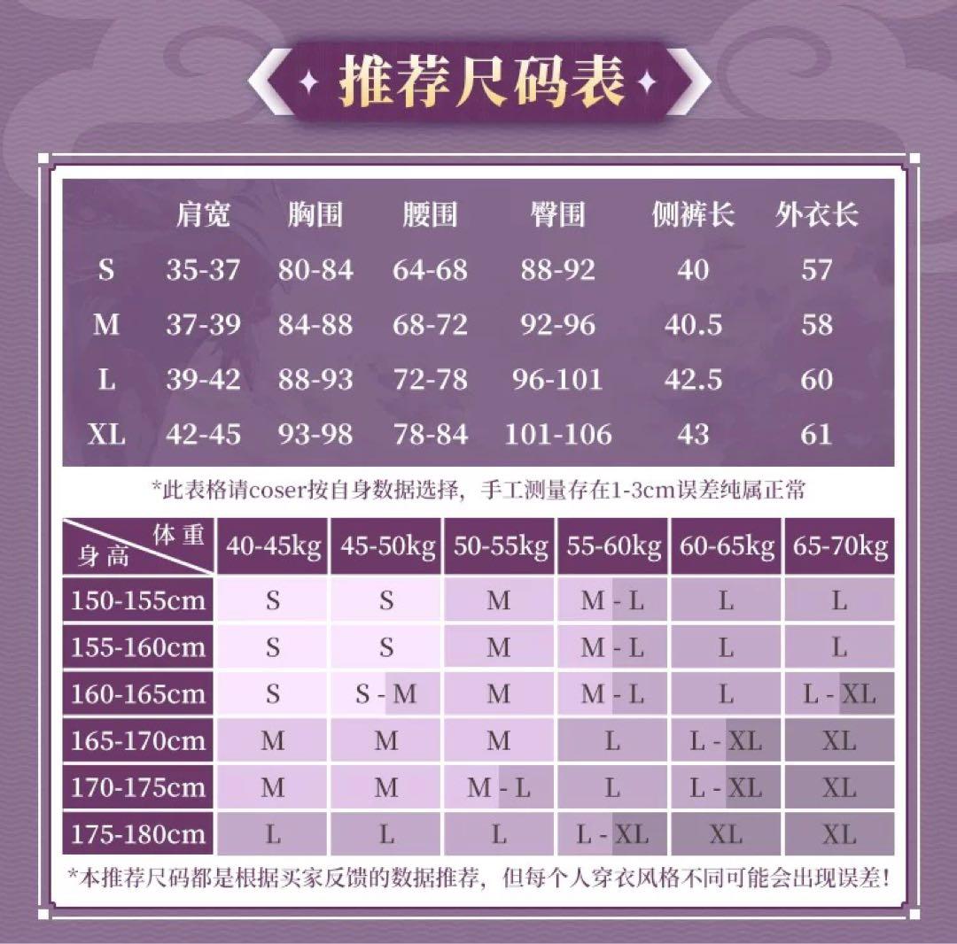 原神 散兵 三分妄想 衣装・靴・ウィッグ