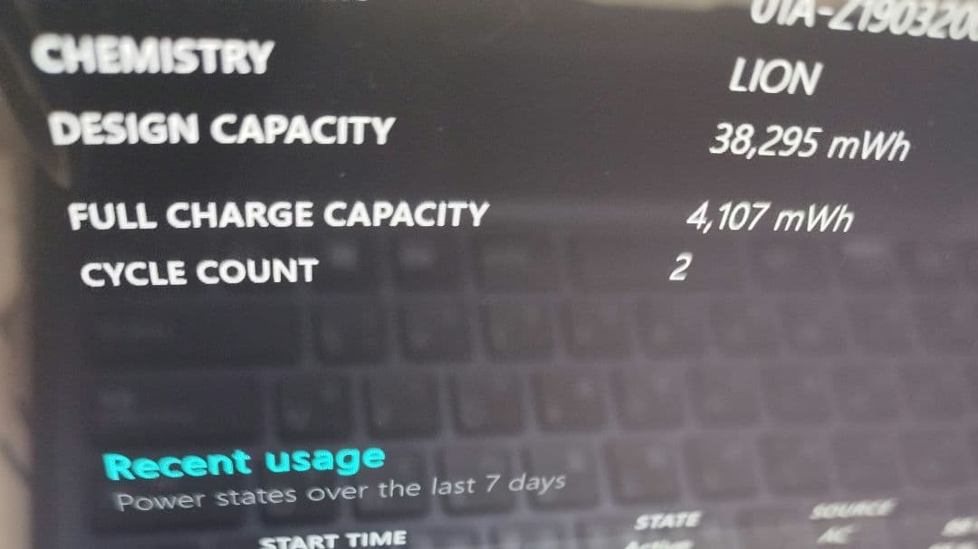 タブレット ArrowsTab Q738 Core i3 4GB SSD128G