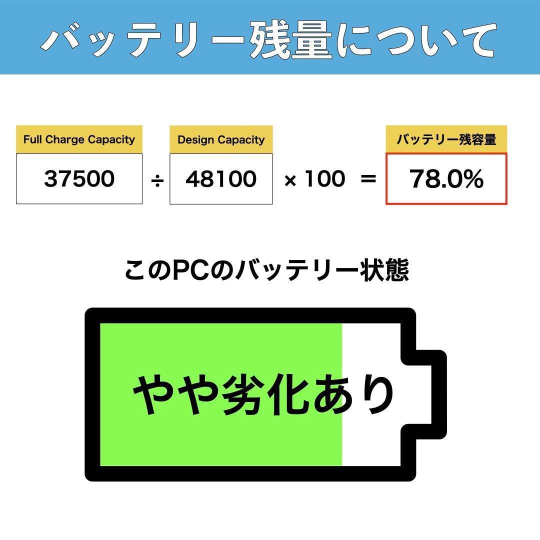 NEC VersaPro VKL27B-2 SSD256GB パソコンWin11