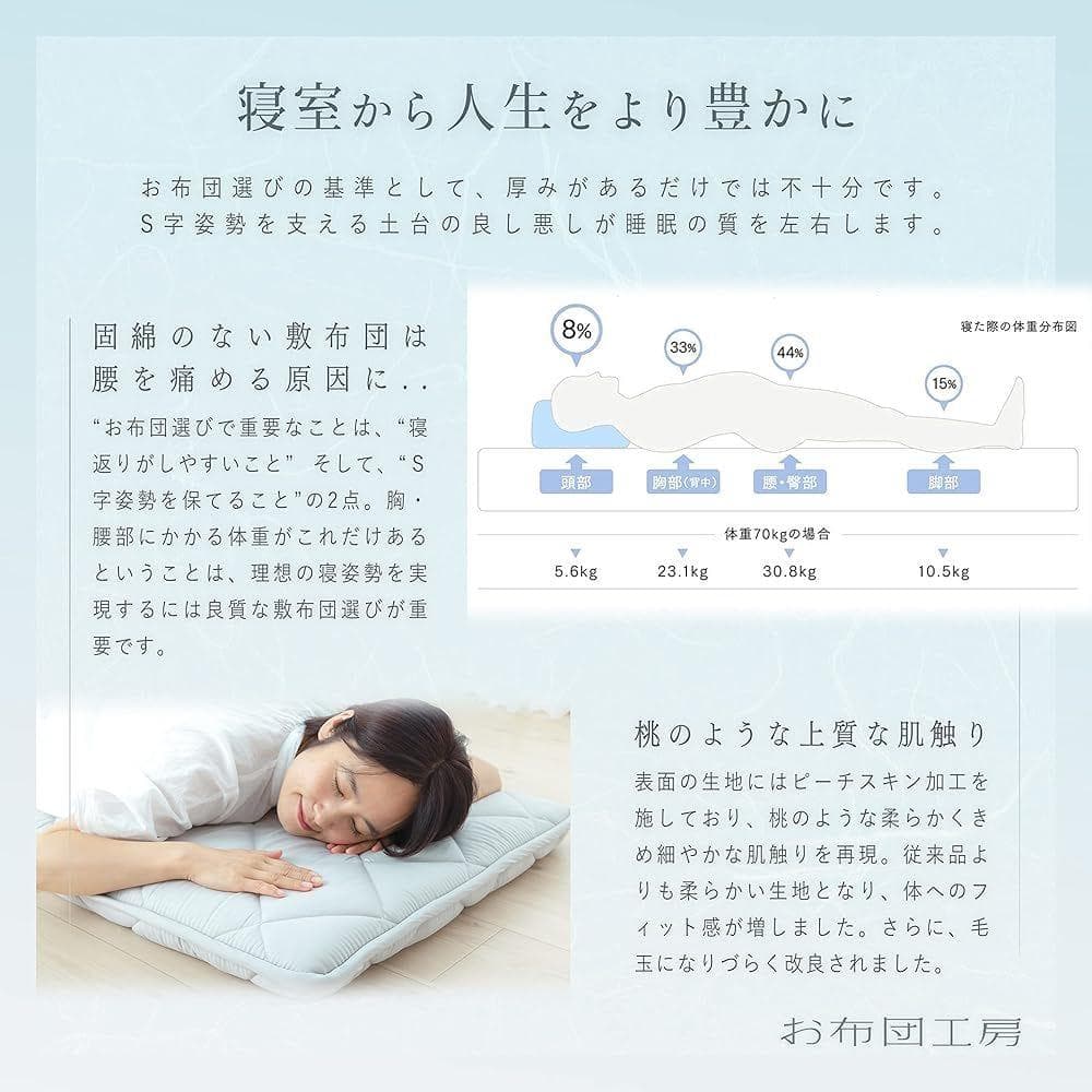 お布団工房 敷布団 ダブル 高反発 日本製 140×200cm グレー 防ダニ