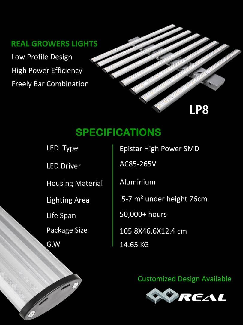 室内栽培 LEDライト Spider LED LP8